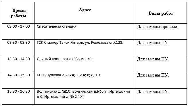 Важная информация по отключению электроэнергии  4 октября 2024 года будут производиться плановые отключения электроэнергии по городу с целью проведения профилактических ремонтов. Работы выполняются для обеспечения надежного электроснабжения потребителей.  По всем интересующим вас вопросам можно обращаться по телефону оператора диспетчерской службы ПАО «СУЭНКО»: 222-132.  #отключения #электроэнергия #горхозяйство