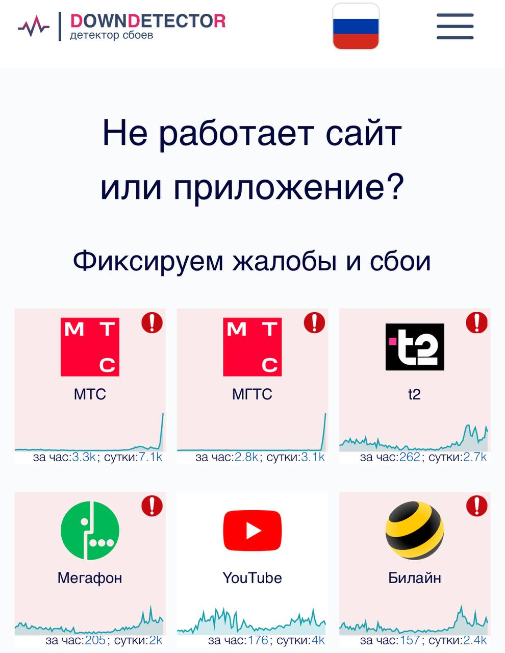 Очевидцы сообщают о сбое в работе мобильных операторов Моя Уфа. Подписаться Прислать новость