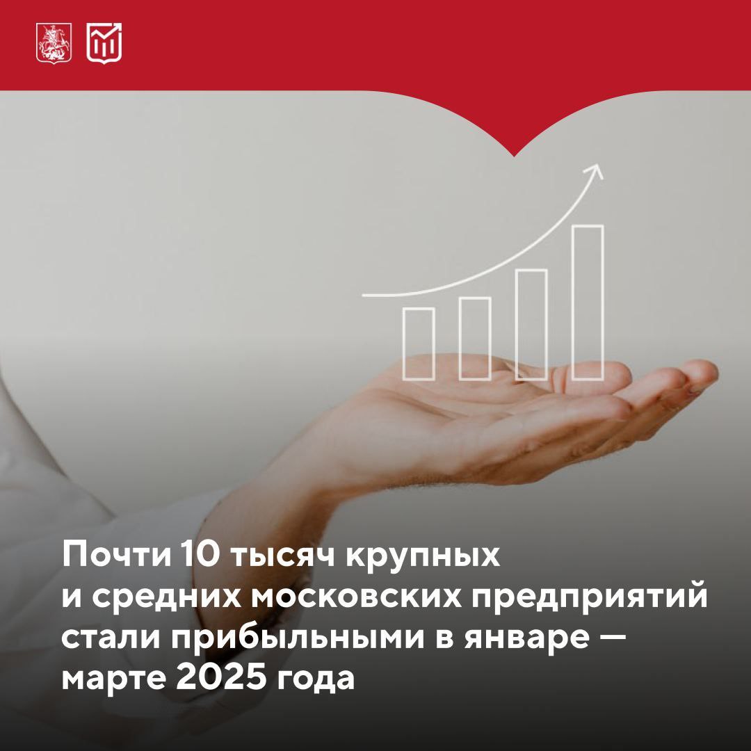 Почти 10 тысяч крупных и средних московских предприятий стали прибыльными в 1 квартале 2025 года Это около 70% таких предприятий, работающих в Москве. Их совокупная прибыль в январе — марте 2025 года составила почти 2,9 трлн ₽ — на 9,5% больше, чем годом ранее. Лидеры по объёму полученной прибыли: Предприятия сферы торговли — 549 млрд рублей, или 19% от общего объема прибыли Компании финансового сектора кроме банков, страховых компаний и пенсионных фондов — 380 млрд ₽, или около 13% Предприятия обрабатывающей промышленности — 360 млрд ₽, около 13% Лидеры по росту прибыли : Образовательные компании — +55% до 5,1 млрд ₽ Предприятия транспортировки и хранения — +51% до 287 млрд ₽ Компании сектора операций с недвижимым имуществом — +47% до 102 млрд ₽ К прибыльным относятся компании, которые в рассматриваемом периоде имели положительный финансовый результат, то есть доходы от их деятельности превышали расходы. В выборку не включены государственные и муниципальные учреждения, банки, страховые организации и пенсионные фонды. по сравнению с 1 кварталом 2024 года