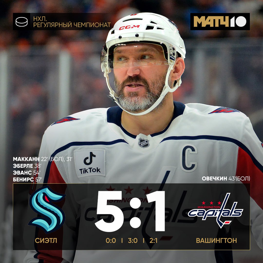 Тысяча близко Овечкин забил 996 й гол в НХЛ с учётом плей офф И кажется разозлил этим Сиэтл получился разгром Вашингтона Макканн хорош Match TV
