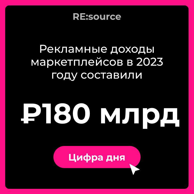 Более 45 млрд рублей заработал Wildberries на рекламе в 2023 году  Рекламные размещения становятся все более значимым источником доходов для e-commerce платформ. Так, доля рекламы в общей выручке Ozon составила 70,4 млрд рублей, а рекламная выручка Яндекс Маркета в 2023 году достигла около 20 млрд рублей.   Интересно, что почти треть всех рекламодателей начали или планировали начать размещение на маркетплейсах.  Источник: РАЭК  #цифрадня   :source