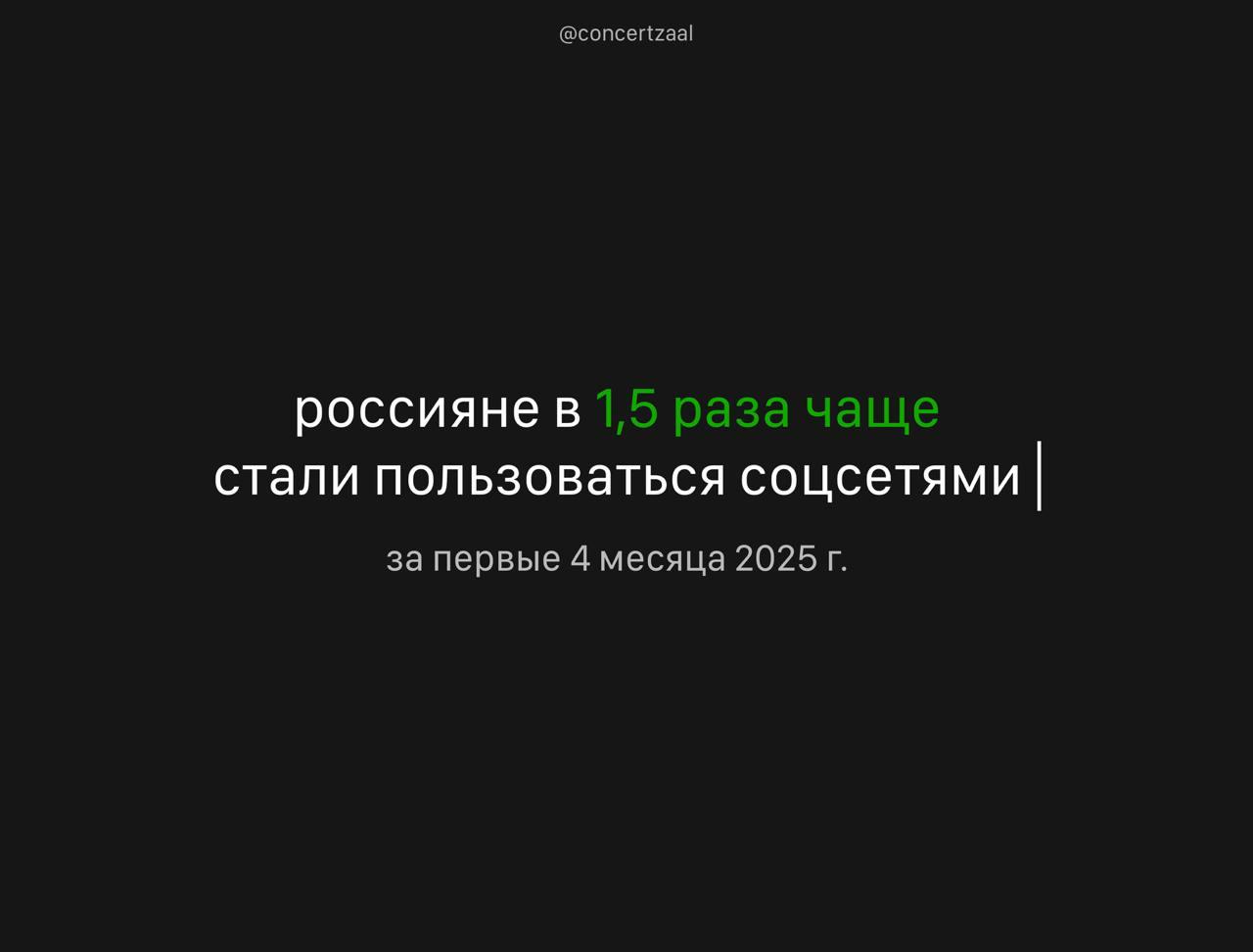 Мобильный трафик на соцсети в России вырос на 44% по сравнению с прошлым годом, — поделились статистикой в билайн. На фоне общего роста выделяется ВКонтакте, на него пришлось 45% половина! всего мобильного трафика среди соцсетей. Следом идут: Одноклассники с 25%, Дзен — 22%, Telegram — 7,5%, TikTok — всего 0,5%.