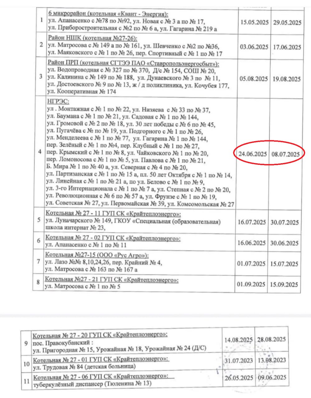 Мэр Невинномысска посоветовал горожанам радоваться 3-месячному отсутствию горячей воды Днем 8 июля филиал «Крайтеплоэнерго» оповестил жителей индустриальной столицы края о том, что квест с кипятильниками и тазами незапланированно продолжится. Некоторые пробудут без горячей воды не 14 дней, а 16, другие вовсе 83. Горожане, ожидавшие, что сегодня смогут нормально искупаться, стали недовольствовать и активно комментировать публикацию в телеграм-канале предприятия. Также невинномысцы направили жалобы в прокуратуру и Роспотребнадзор, отмечая, что права людей нарушены, заранее их ни о чем не предупреждали. Вечером глава города Михаил Миненков прокомментировал ситуацию. «Надо радоваться на самом деле...чуть-чуть потерпеть...что мы меняем спустя 60 лет основную магистраль. Это серьезные трубопроводы, теплопроводы. <...> Это масштабное строительство — где-то полмиллиарда денег федеральных, краевых», — сказал мэр в видеообращении. На фото — график отключения горячей воды в Невинномысске