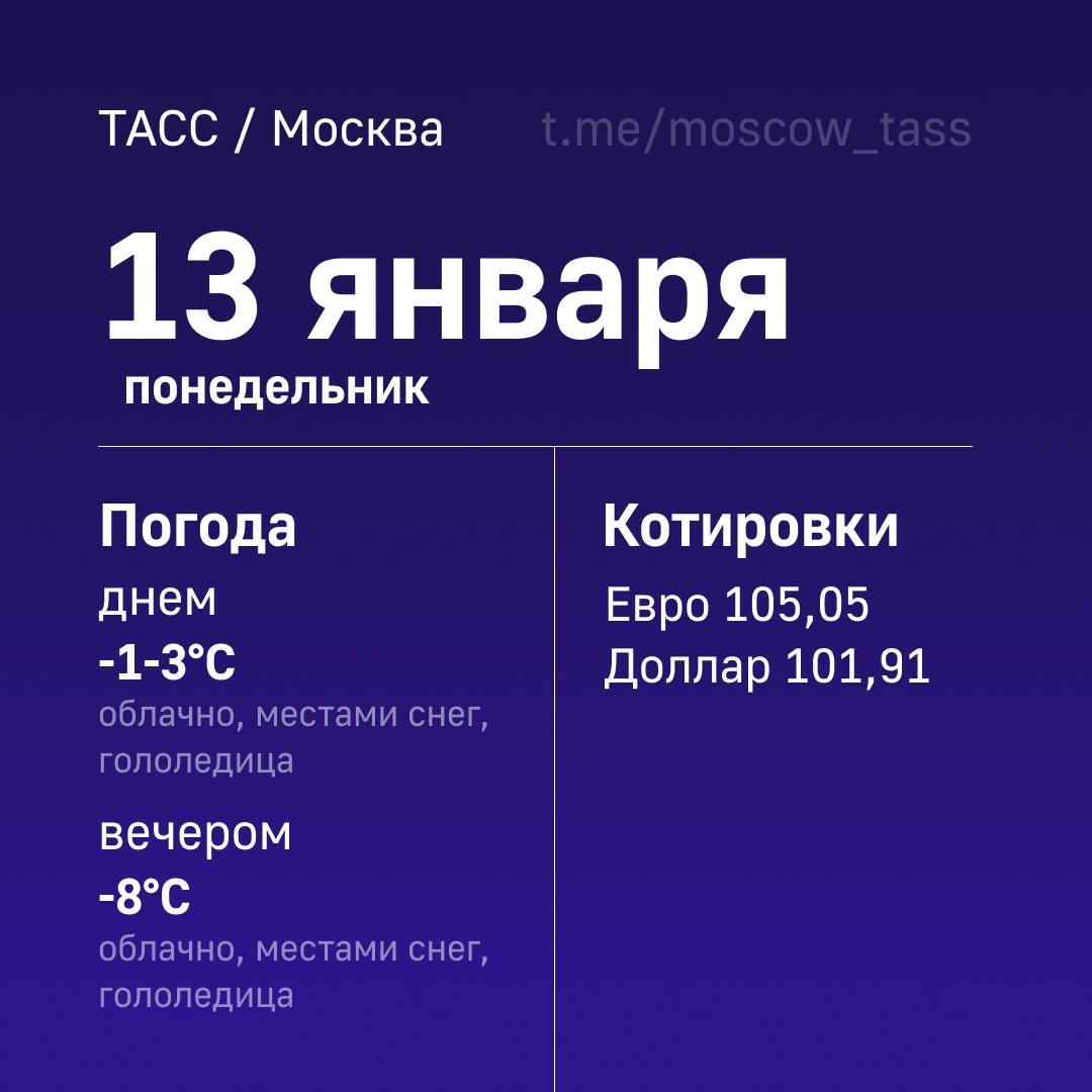 Оттепель в Москве продлится в течение рабочей недели. Температура вновь будет приближаться к нулю, сообщил ТАСС научный руководитель Гидрометцентра России Роман Вильфанд.  Снега почти не будет, из-за теплой погоды оставшийся покров растает, добавил Вильфанд.     / Москва