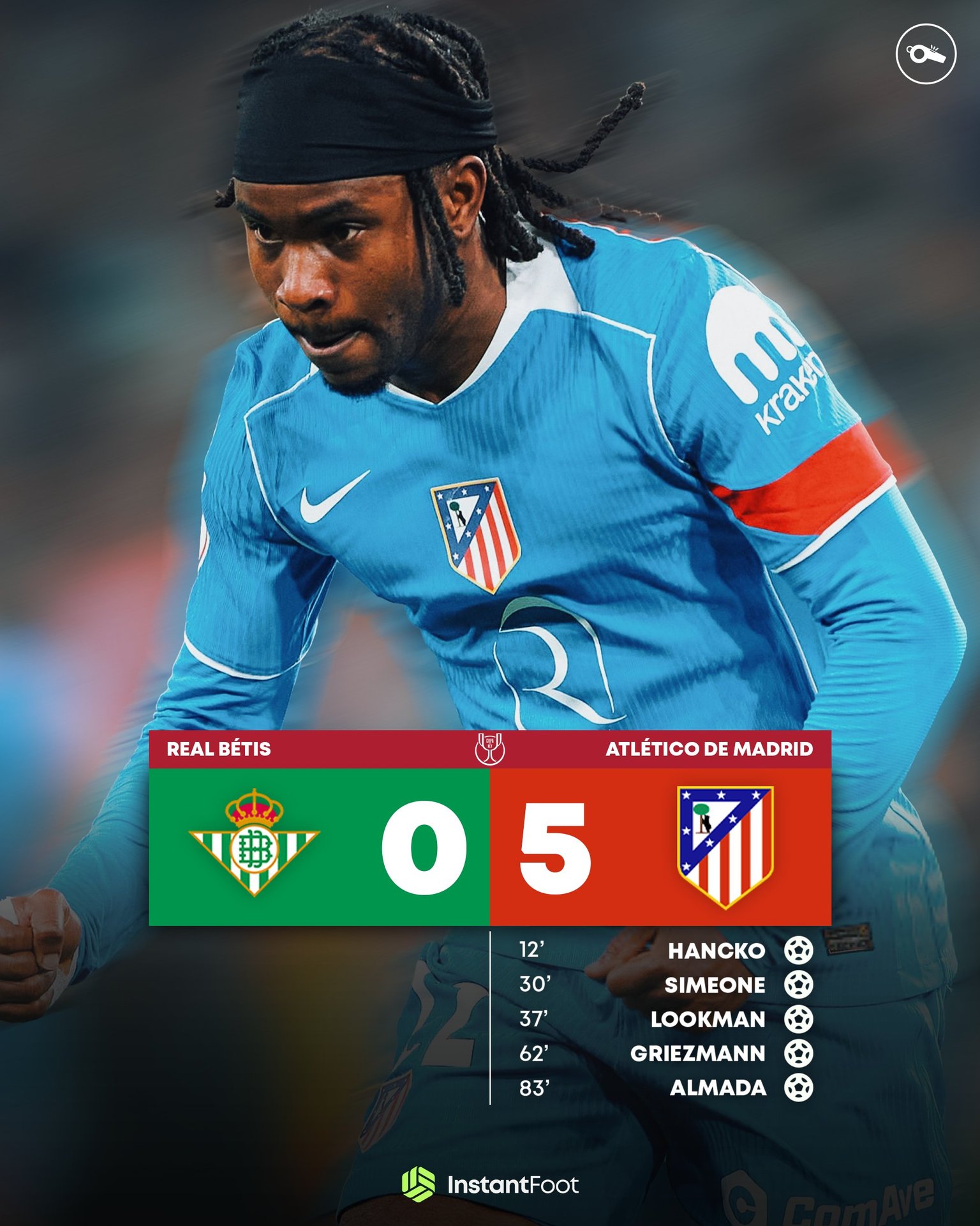 Атлетико разгромил Бетис и вышел в полуфинал Кубка Испании Лукман оформил 1 1 в дебютном матче