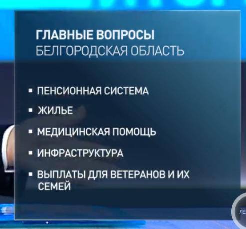 Главные вопросы от белгородцев Путину  В Москве уже почти час идет прямая линия Владимира Путина. По мнению редактора, главные темы, которые волнуют белгородцев, это пенсии, жилье, медпомощь, инфраструктура и выплаты для ветеранов их семей.   Когда закончатся постоянные обстрелы? Сколько ещё людям бояться прилёта в свой дом?