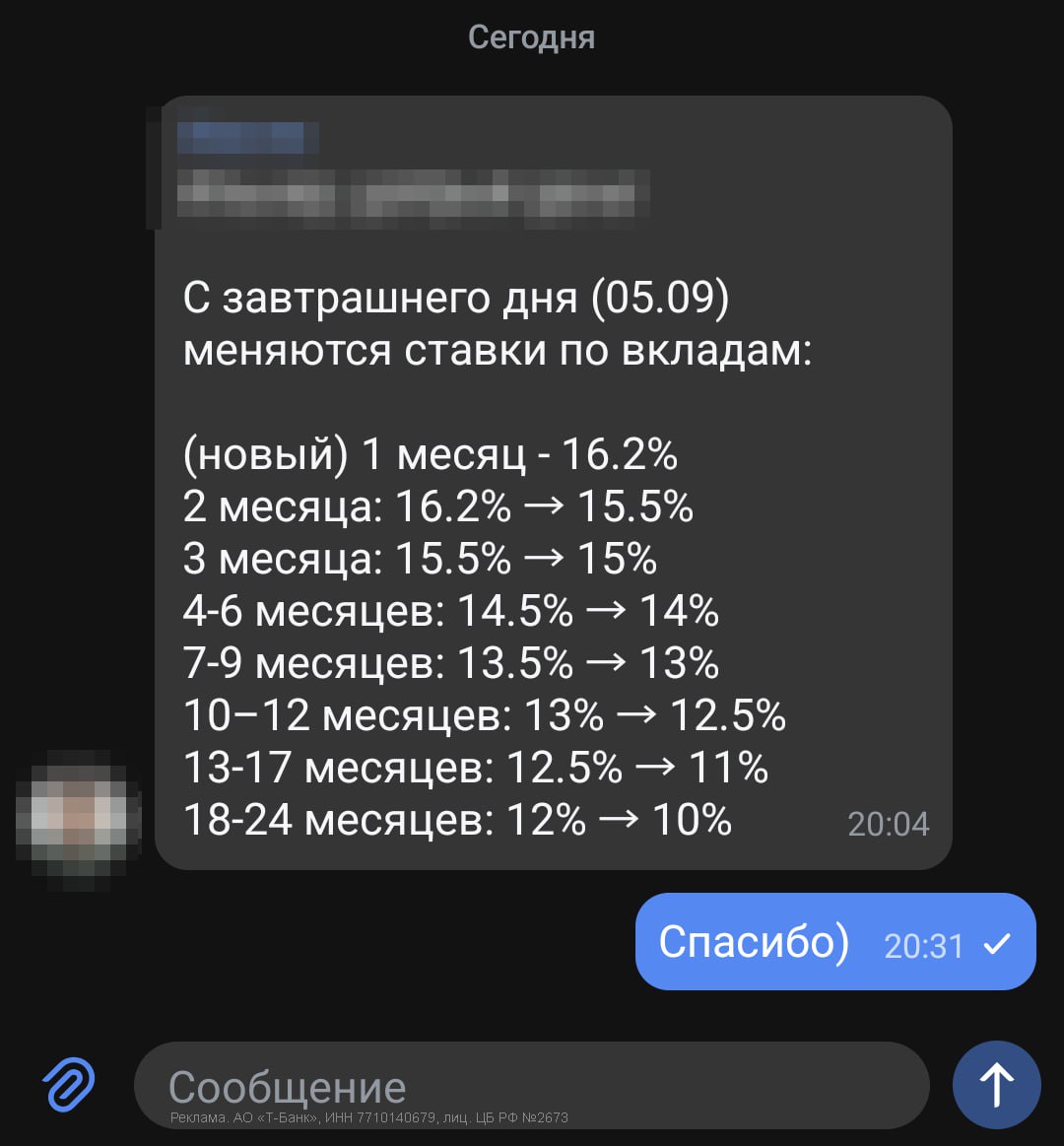 Т Банк режет ставки по вкладам с 5 сентября Появился инсайд у Т Банка завтра пересмотр условий по вкладам по всем срокам доходность снижается Новый короткий вклад на 1 месяц будут давать ставку 16 2 А дальше пошёл минус 2 месяца было 16 2 станет 15 5 3 месяца 15 5 15 4 6 месяцев 14 5 14 7 9 месяцев 13 5 13 10 12 месяцев 13 12 5 13 17 месяцев 12 5 11 18 24 месяца 12 10 Обратите внимание максимально выгодным остаётся самый короткий срок 1 2 месяца Чем длиннее вклад тем сильнее проседает ставка Официальной новости пока не было но ждем сегодня на сайте в течении пары часов Подписаться Все акции