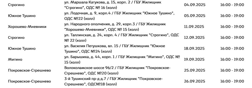 График вакцинации животных государственной ветеринарной службой СЗАО на сентябрь
