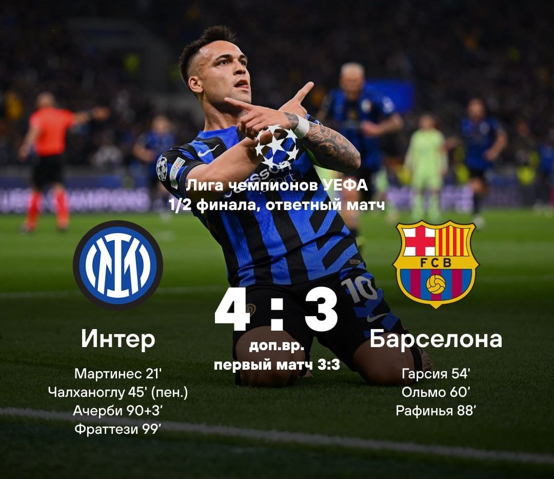 Вот это футболище....Драма, голевой пир и еще кучу всего вместило в себя это полуфинальное противостояние "Интера" и "Барселоны" в Лиге чемпионов. Сумасшедшая игра: "Барса" отыгралась с 0:2, вышла вперед на 88-й минуте, а в компенсированное время миланцы сравнял счет. Опять 3:3, как и в первой встрече. Более того, в экстра-тайме они забивают победный. Тринадцать голов на двоих наколотили команды в двух матчах полуфинала. Для болельщиков лучше не придумаешь. А итальянский клуб первый финалист турнира текущего сезона.