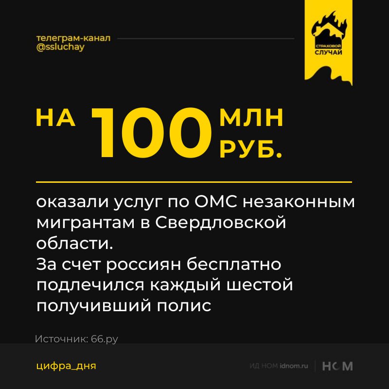 Как сообщают из регионов свердловский ТФОМС вместе с МВД и ФСБ обнаружил что иностранцы годами получали полисы ОМС по поддельным документам Масштаб бедствий не уточняют но сообщают что вплоть до 2022 полисы ОМС области ежегодно получали свыше 30 тысяч иностранных граждан И примерно шестая часть этих документов за неизвестный срок получена незаконно иностранцы предъявляли при получении полиса фиктивные вид на жительство разрешение на временное проживание или срочный трудовой договор Чаще всего обладатели незаконных полисов обращались в больницы при онкологических диагнозах и болезнях системы кровообращения Многие страховые случаи обошлись системе от 200 до 600 тысяч рублей каждый Общую сумму ущерба ведомство не называет ссылаясь на тайну следствия Страховщики опрошенные местными СМИ оценивают потери примерно в 100 млн рублей На сегодня якобы выявленные фиктивные полисы фонд аннулировал материалы о махинациях направил в правоохранительные органы Чтобы подобное не повторилось страховые компании совместно с ТФОМС внедрили меры защиты Какие никто не сообщает Видимо настолько же надежные и аналогичные тем что были ранее Страховой случай