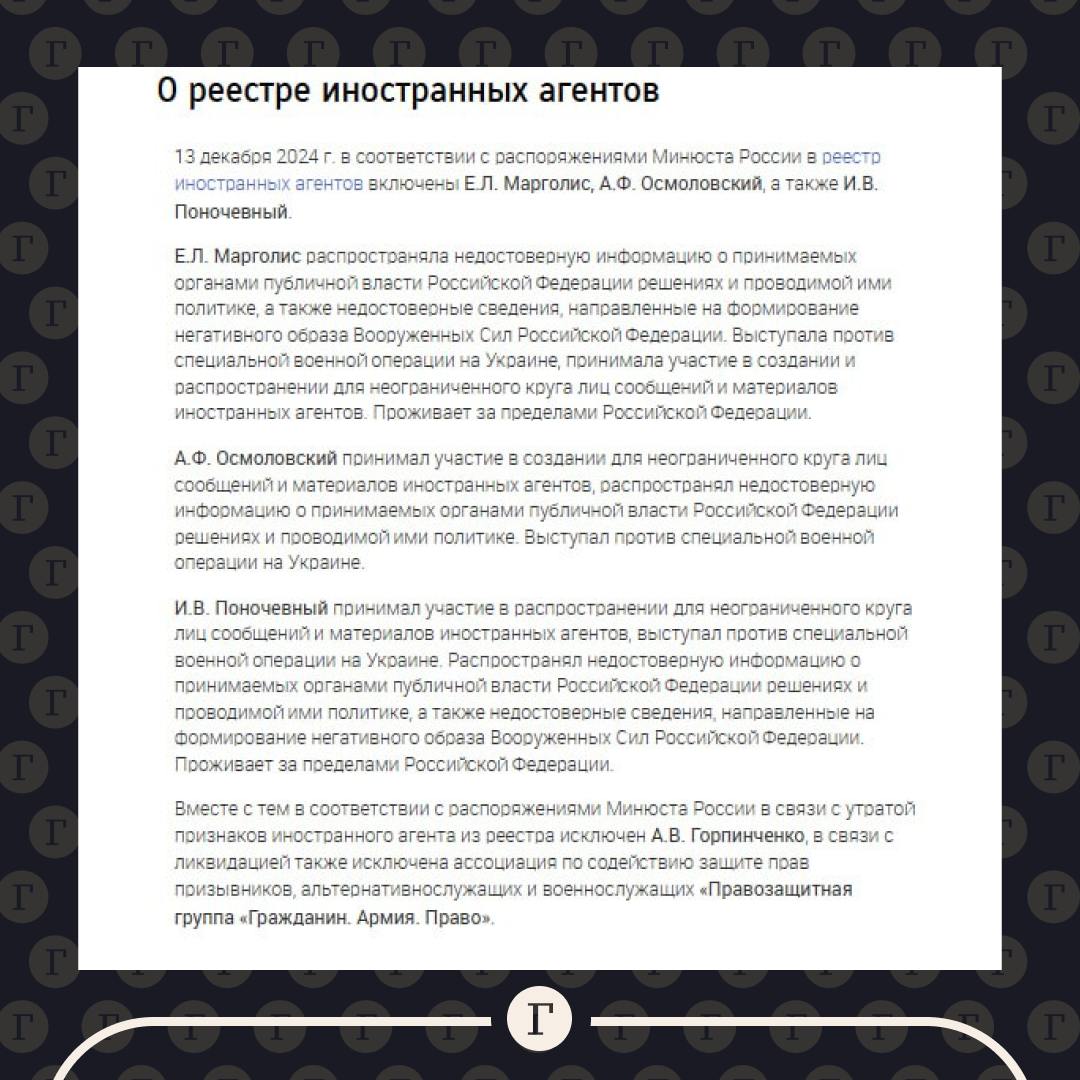 Минюст внес в реестр иноагентов художников Екатерину Марголис и Анатолия Осмоловского.   Подписывайтесь на «Газету.Ru»