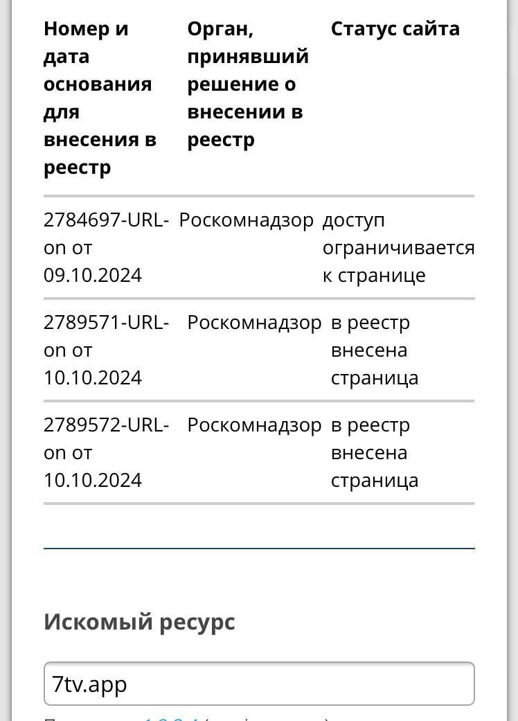 ААААА, Роскомнадзор заблочил сайт 7TV из-за смайла с целующимися геями!  Об этом сообщили в дискорде представители сервиса. Им пришло письмо от РКН на почту с запросом на удаление запрещёнки, но они восприняли это за спам и проигнорили. Через сутки словили бан.  Сайт использовался стримерами для кастомных эмодзи на Twitch и YouTube.