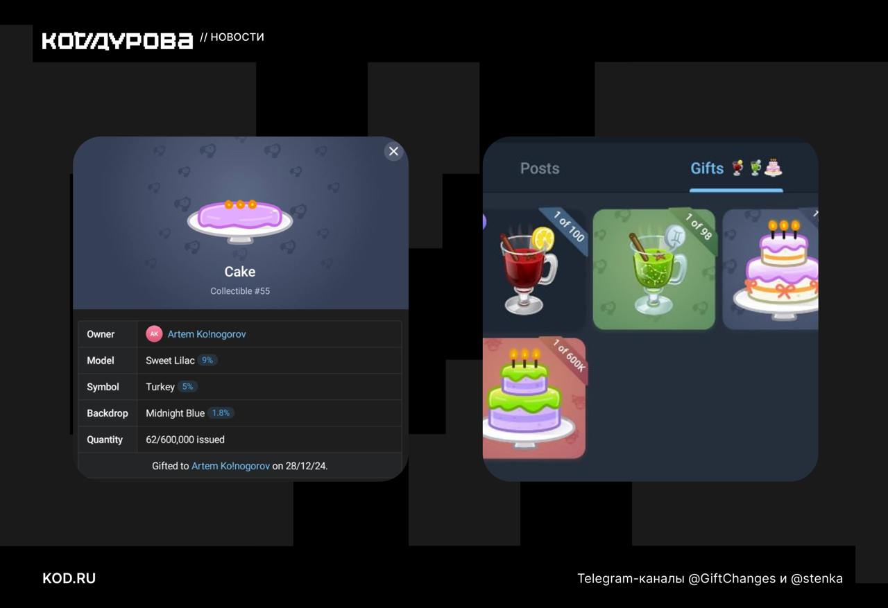 Блокчейн-подарки уже близко  На тестовом сервере Telegram обнаружены некие атрибутики текущих подарков — всё то, что привыкли видеть пользователи криптовалюты в NFT, следует из изображения, опубликованного каналом «GiftChanges».    Атрибуты будут включать в том числе данные о модели подарка, символе, фоне, уникальном номере, а также информации о происхождении.    Изображение, опубликованное в Telegram-канале «Стенка», также свидетельствует о наличии уникальных атрибутик для подарков.   Коллеги из Telegram Info также обнаружили упоминание возможности конвертации подарок в NFT в исходном коде приложения мессенджера для Android. Код можно просмотреть на GitHub:    Согласно коду, конвертацию подарков, вероятно, придётся оплачивать при помощи Telegram Stars.    Так называемые коллекционные предметы можно будет отправлять другим, продавать за «Звёзды» и, как и обещал Павел Дуров, отправлять на внешние блокчейн-адреса.      Подписаться