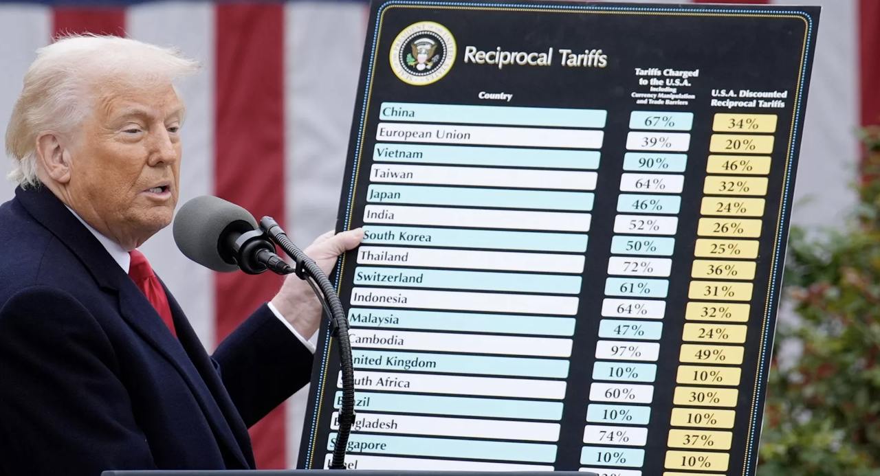 Пошлины Трампа обрушили мировые рынки сильнее, чем кризис 2008 года, сообщил Росконгресс. Однако влияние на российскую экономику, которая раньше была очень чувствительна к тому, что происходит в США и очень пострадала в 2008, в этот раз оказалось ограниченным. Подпишись, Правда за нами