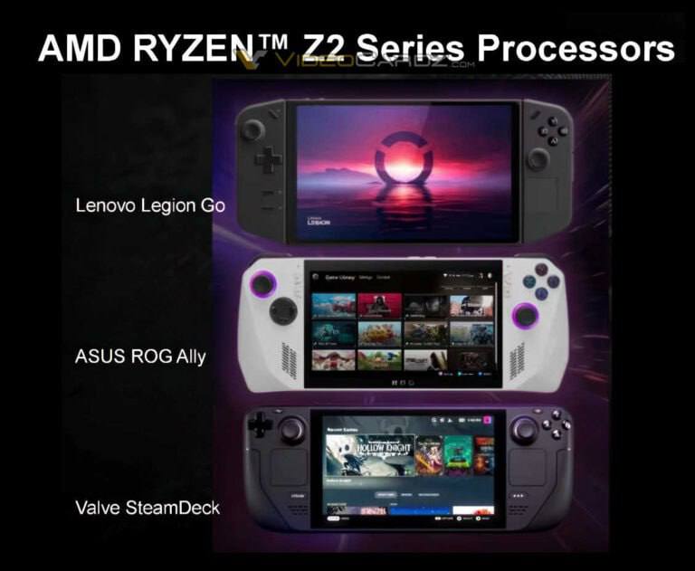 Ну наконец-то, более мощный Steam Deck    AMD представила серию чипов Ryzen Z2. Самое интересное в анонсе то, что компания подтвердила существование нового Steam Deck со свежим процессором на борту. Видимо, Valve покажет его в ближайшее время.    InterPC   Чат