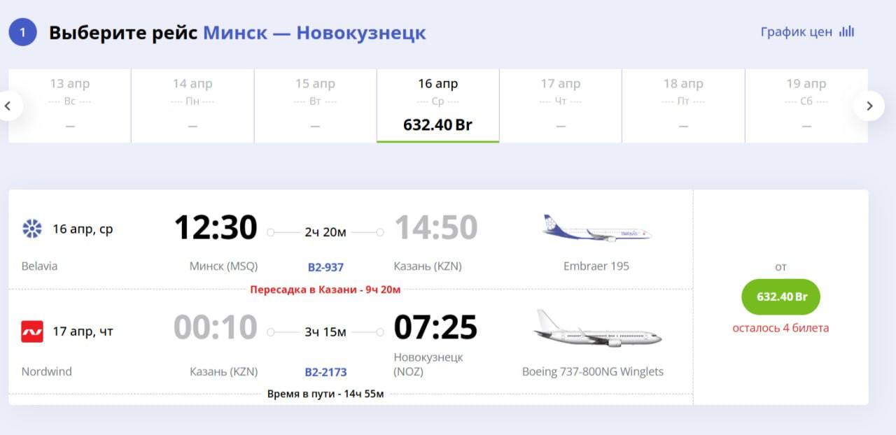 Belavia открыла продажу билетов на совместные рейсы с Nordwind Airlines  Как и планировалось, авиакомпании подписали код-шеринговое соглашение и теперь пассажиры могут покупать билеты на рейсы обеих авиакомпаний единым бронированием: часть маршрута будет выполнять Belavia, а часть — Nordwind. Такие билеты доступны на рейсы из Минска, Гомеля и Бреста по направлениям маршрутной сети Nordwind со стыковками в Петербурге или Казани.  Вот примеры бронирования в одну сторону:  Минск — Новокузнецк: от 15 500 ₽ Минск — Омск: от 16 600 ₽ Минск — Уфа: от 17 100 ₽ Минск — Кемерово: от 23 700 ₽ Брест — Томск: от 19 300 ₽ Брест — Барнаул: от 21 600 ₽  Мы позвонили в Nordwind и спросили, нужно ли будет получать багаж и заново регистрироваться на второй рейс в аэропорту пересадки, но там нам не смогли ответить. Например, в Шереметьеве так сделать не получится. Тем не менее плюс единого билета — это ответственность авиакомпании за вашу пересадку в случае задержек рейсов.  У Belavia также действует соглашение с «Аэрофлотом», в рамках которого пассажиры из Минска, Бреста, Могилёва и Гомеля могут оформлять единые билеты на рейсы «Аэрофлота» с кодом SU со стыковками в Москве и Санкт-Петербурге.