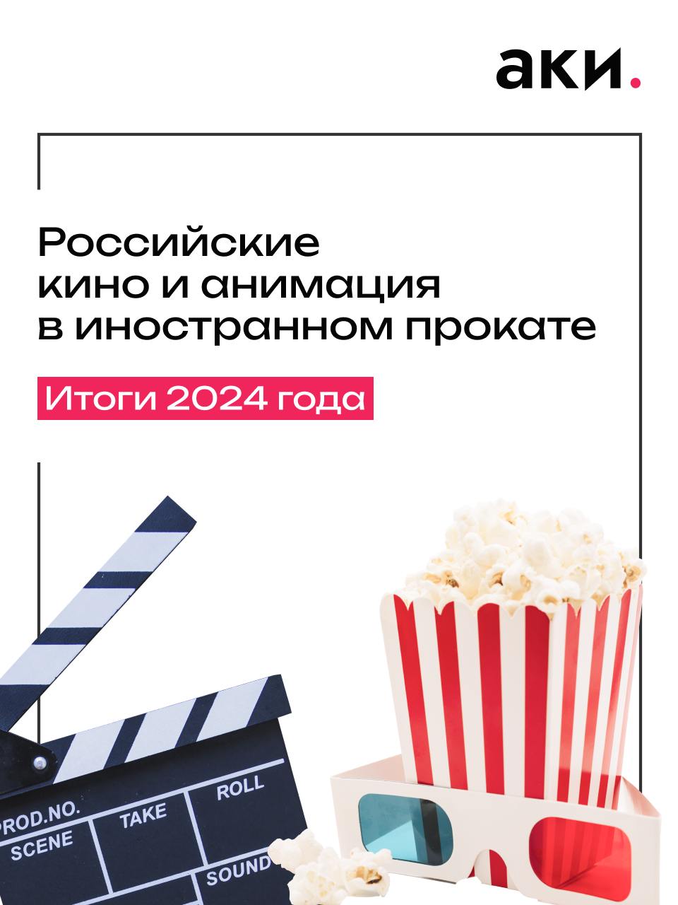 $16,6 млн собрали отечественные ленты в международном прокате за 2024 год. По данным «Бюллетеня кинопрокатчика», всего за рубежом показали 49 российских фильмов.  Пятёрка лидеров почти полностью состоит из мультфильмов:  франшиза «Маша и медведь» собрала $2,8 млн, «Великолепная пятёрка» — $2,4 млн, «Коты Эрмитажа» — $2,1 млн, а «Снежная королева: разморозка» — $2,1 млн. На пятом месте по сборам триллер «Я иду играть».  Китай в 2024 году стал ключевым зарубежным рынком для российского контента: на него пришлось больше 10% от общих сборов — $1,8 млн. Также по сборам лидируют Мексика  $1,3 млн , Бразилия  $1,2 млн , Италия  $1,1 млн  и страны Ближнего Востока.   Эксперты считают, что в ближайшие годы российский анимационный контент останется одним из самых востребованных за рубежом. Только на Московской международной неделе креативных индустрий подписали несколько соглашений в сфере анимации. Одно из них — между «Союзмультфильмом» и китайским дистрибьютором Joy Culture Media, в рамках которого в Китае покажут мультсериал «Чуч-Мяуч».  [АКИлогия]