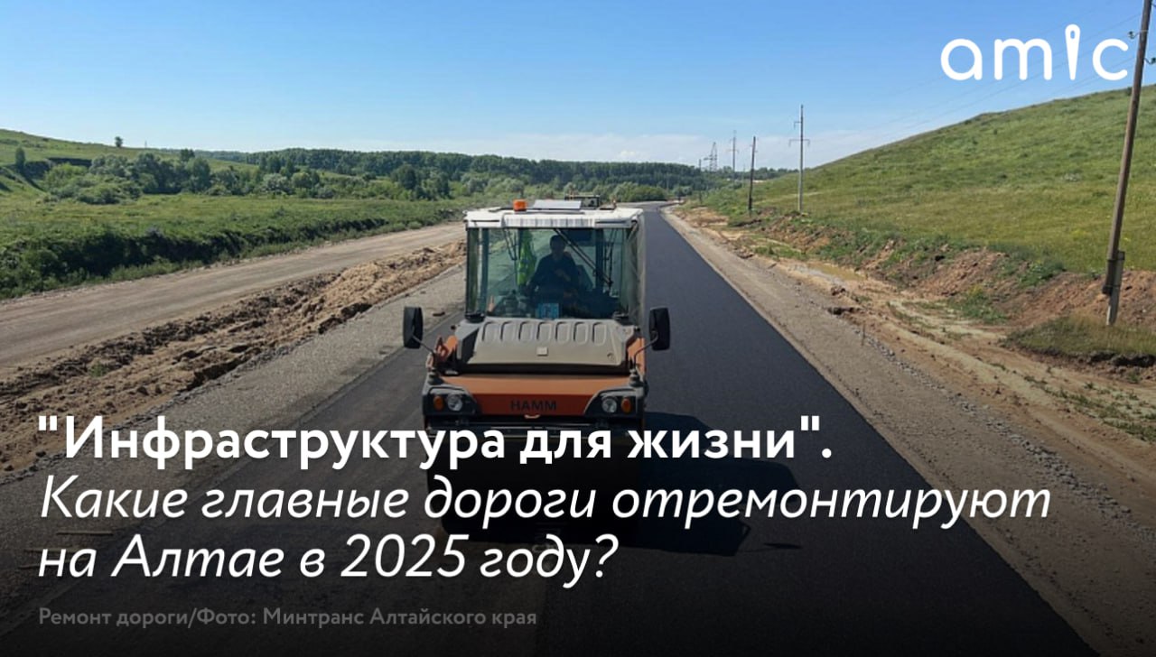 Около 900 километров дорог планируют отремонтировать в Алтайском крае в 2025 году. Приводить в порядок трассы будут как за краевые, так и за федеральные средства в рамках нацпроекта "Инфраструктура для жизни". В целом на реализацию в 2025 году направят почти 12,5 млрд рублей, что позволит обновить более 300 км дорог. Дорожный фонд Алтайского края составит 28,7 миллиардов рублей, что является беспрецедентной суммой в современной истории региона. Это на 10 миллиардов рублей больше, чем в 2024-м. Причем 21 миллиард рублей дорожного фонда в этом году — средства краевого бюджета. К 2030 году планируют привести в нормативное состояние 60% региональных дорог — около 15,7 тысячи километров. К слову, сейчас показатель составляет 51,3%, а к концу 2025-го он должен достигнуть 53%. Рассказываем о самых главных объектах.