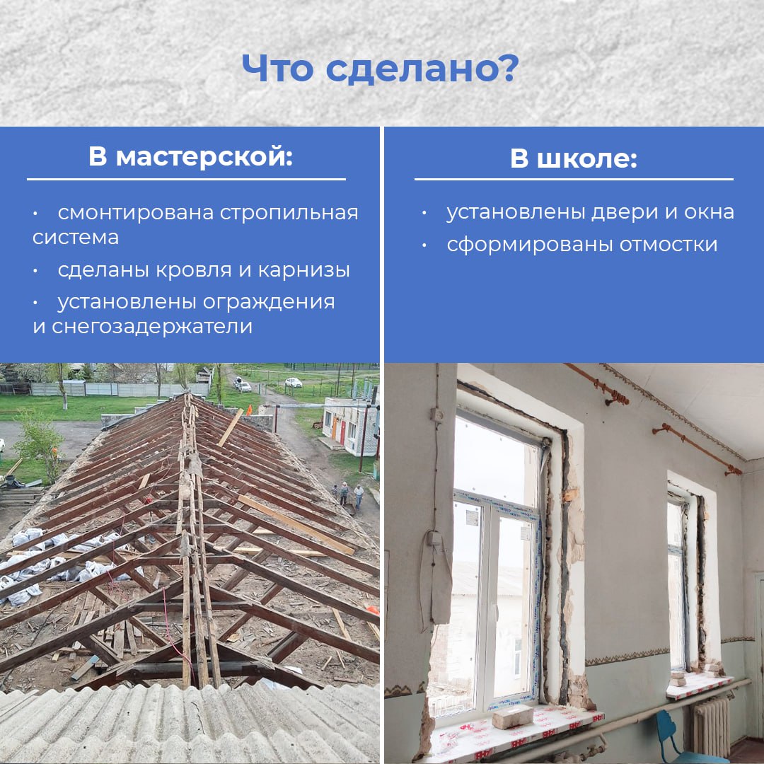 Хакасия восстанавливает образовательную инфраструктуру ЛНР Строительная бригада от Хакасии продолжается капитальный ремонт в Государственном общеобразовательном учреждении ЛНР «Володарская средняя школа имени Олега Кошевого». На объекте завершены ключевые этапы ремонта здания мастерской и активно ведутся работы в самой школе. Что изменилось — в карточках