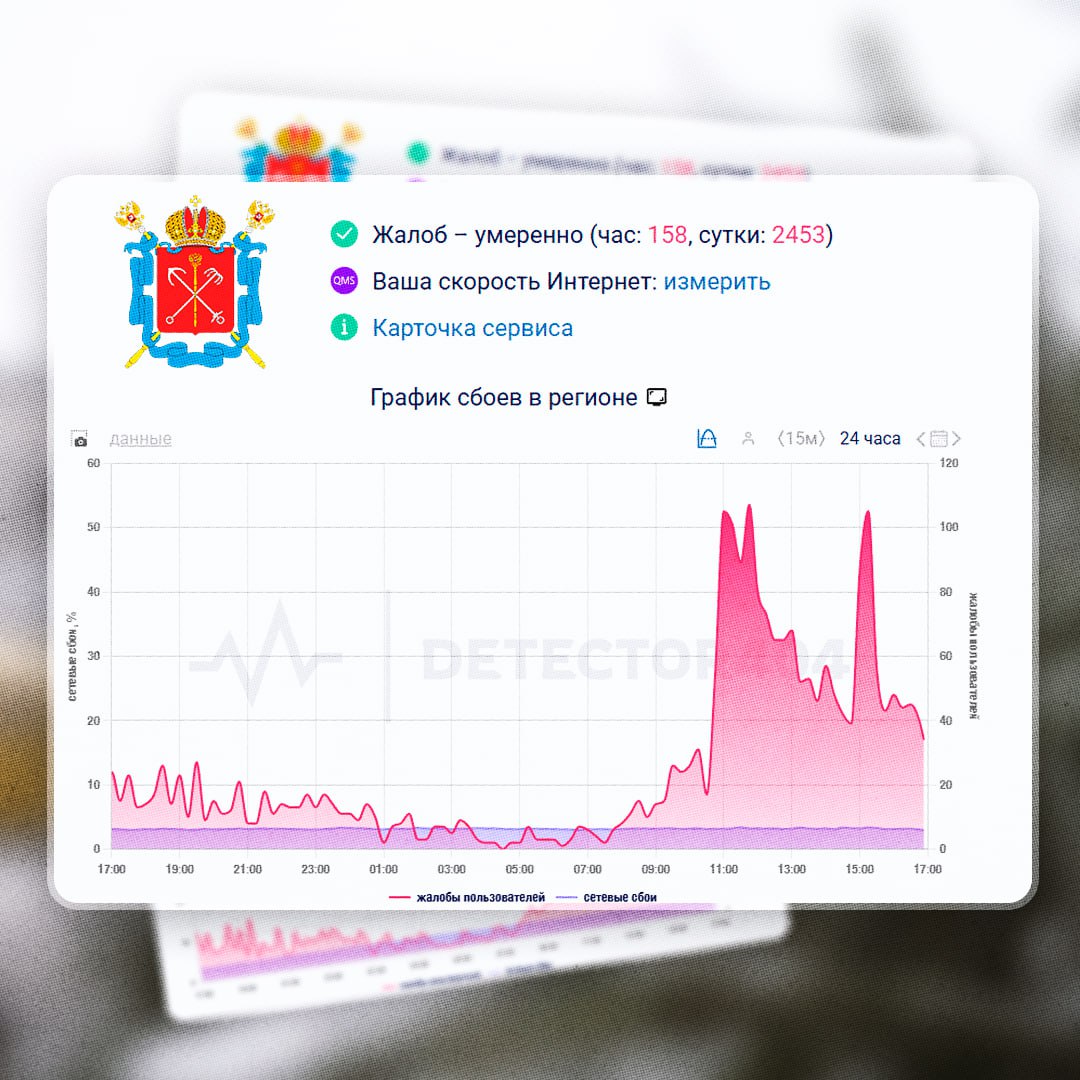 В Петербурге возможны отключения мобильного интернета для обеспечения безопасности Об этом сообщили в городском комитете по информатизации и связи Читай нас в MAX Читай нас в Telegram