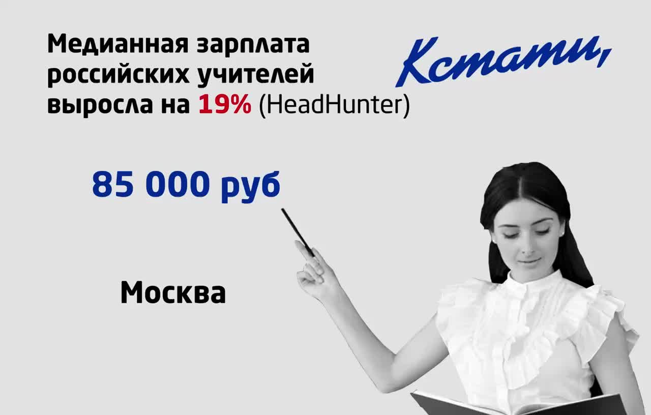 Медианная зарплата российских учителей увеличилась на 19% до 54,4 тысячи рублей