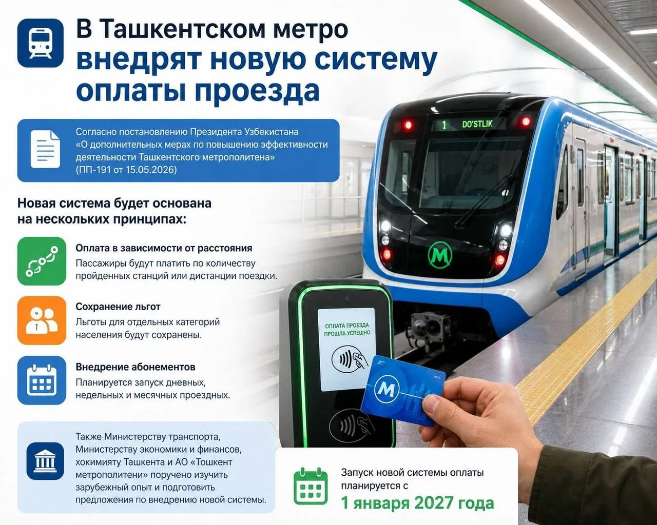 В Ташкенте теперь стоимость проезда в метро будет зависеть от количество станций которые вы прошли В столичном метро хотят внедрить новую систему оплаты проезда Пассажиры будут платить теперь не фиксированную сумму а за количество станций или дистанцию поездки Также хотят запустить дневные недельные и месячные абонементы Новую систему планируют внедрить с 1 января 2027 года Подпишитесь и следите за актуальными новостями на нашем канале   telegram me joinchat AAAAAEEdc qam7052mnXKA