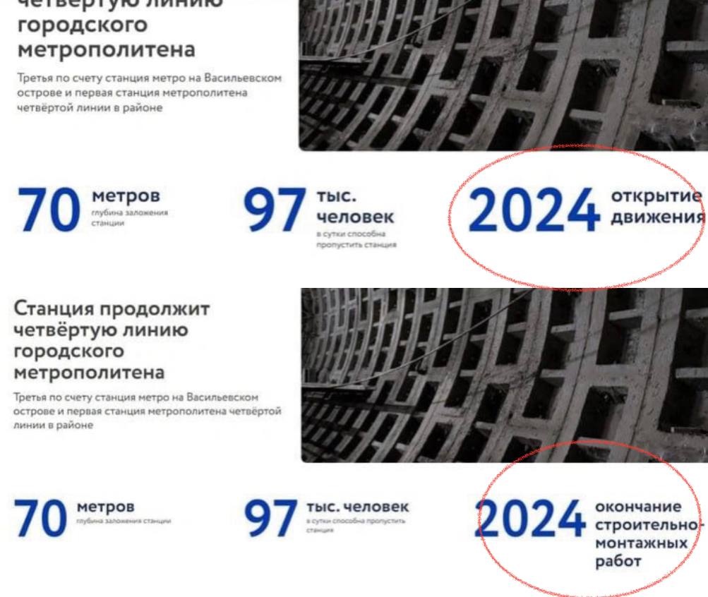 ‍ «Метрострой» изменил информацию о запуске станции метро «Горный институт». С сайта компании пропала информация, что открытие движения произойдет в 2024 году.  В настоящее время на сайте «Метростроя» указано: 2024 — «окончание строительно-монтажных работ». В кэше Google сохранилась архивная копия этой страницы сайта от 18 июня 2024 года — на тот момент напротив 2024 года было указано — «открытие движения».     Piter Map - Подписаться