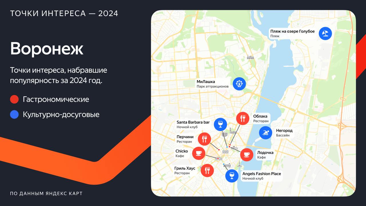 Какие места в городах-миллионниках стали новыми точками интереса в 2024 году выяснили Яндекс Карты  В сервисе проанализировали и сформировали топ из недавно открывшихся мест и заведений, к карточкам которых пользователи стали часто обращаться в прошлом году.   Среди ресторанов заметили те, в которых подают стейки, грузинскую и азиатскую кухню, а также корейский стритфуд. Без культуры тоже не обошлось — пользователей заинтересовали новые филиалы Третьяковки и детские и необычные музеи.
