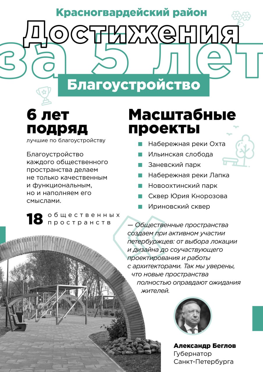 Более 80 новых объектов в районе за последние 5 лет  На съезде Совета муниципальных образований города, который прошел на этой неделе, Губернатор Санкт-Петербурга Александр Беглов подчеркнул, что доходы бюджета третий год подряд превышают триллион рублей и продолжают расти. Благодаря этому город стремительно развивает социальную инфраструктуру по всем направлениям.   Глава администрации Красногвардейского района Андрей Хорт поделился инфографикой с основными достижениями Красногвардейского района за последние 5 лет — более 80 новых объектов!