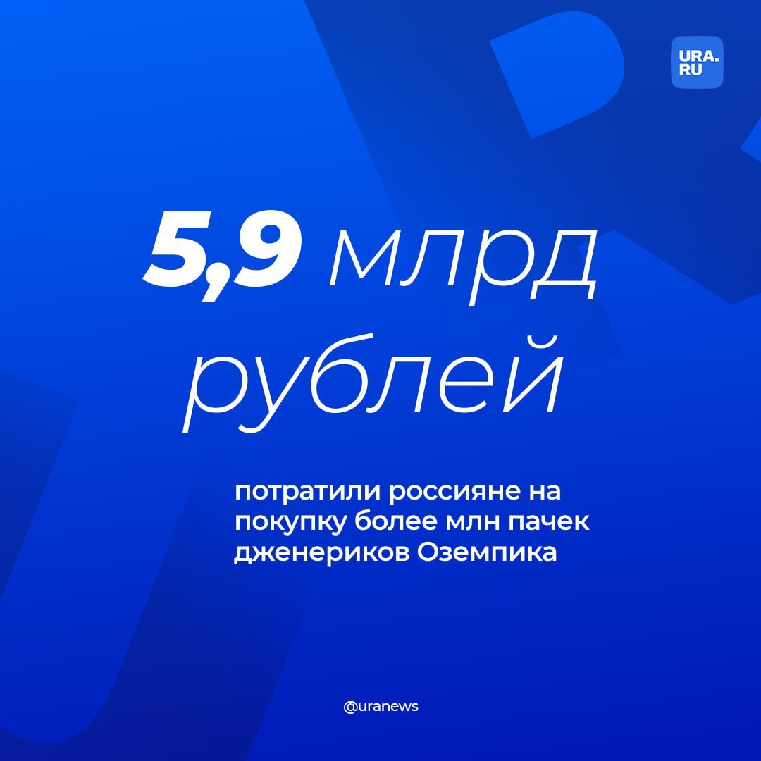 Россияне потратили почти 6 млрд рублей на покупку более млн пачек препаратов оземпик в этом году. Речь о лекарствах семавик от «Герофарм» и квинсента — от «Промомеда». Оригинальный препарат не поставляется с 2022 года, хотя он с того же года он входил в список жизненно необходимых и важнейших препаратов.  Вообще, оземпик лечит диабет, но он известен больше тем, что повально используется для похудения, сообщили «Ведомости».