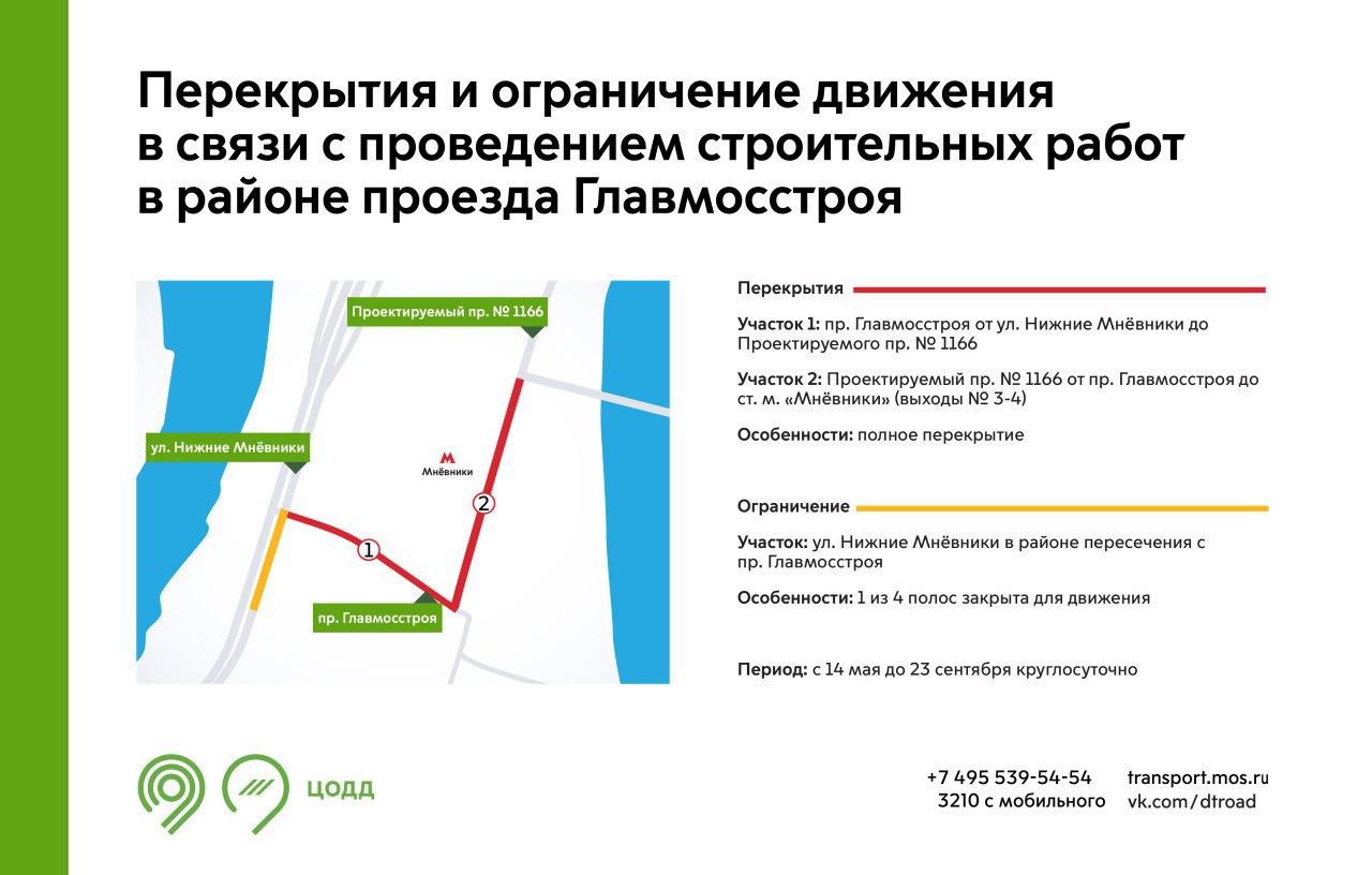 С 14 мая до 23 сентября участки проезда Главмосстроя и Проектируемого проезда № 1166 будут закрыты для движения. Это связано с проведением строительных работ. Рекомендуем заранее планировать маршрут с учётом перекрытий. Также на участке улицы Нижние Мнёвники будет недоступна для движения 1 полоса. Подробнее – на инфографике