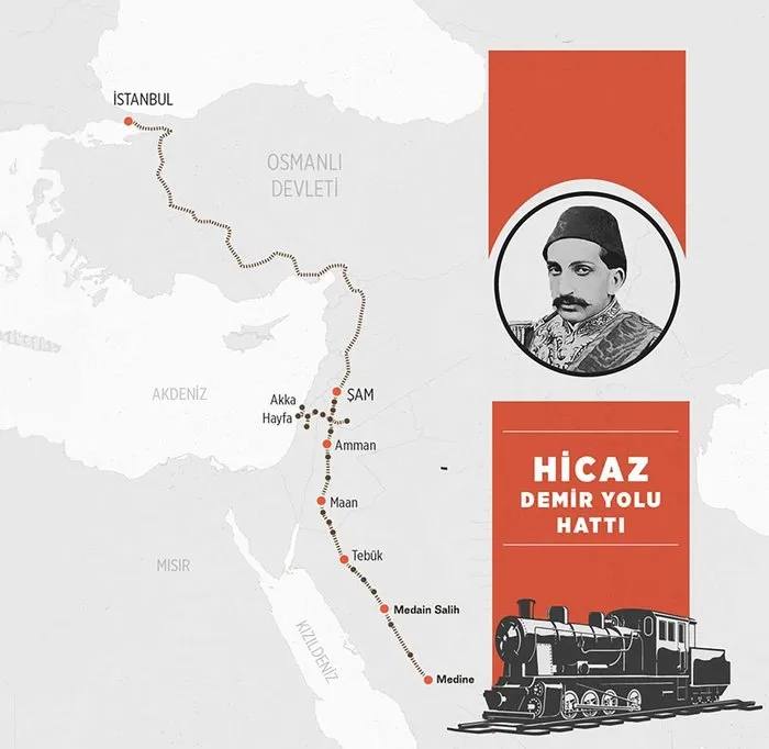 Наследие Османской империи возрождается Турция Сирия и Иордания пришли к соглашению о восстановлении Хиджазской железной дороги построенной в период правления османского султана Абдул Хамида II Хиджазская железная дорога была построена султаном Османской империи Абдул Хамидом II и соединяла Стамбула со священными исламскими городами Меккой и Мединой а также Йеменом и Дамаском Голос Турции