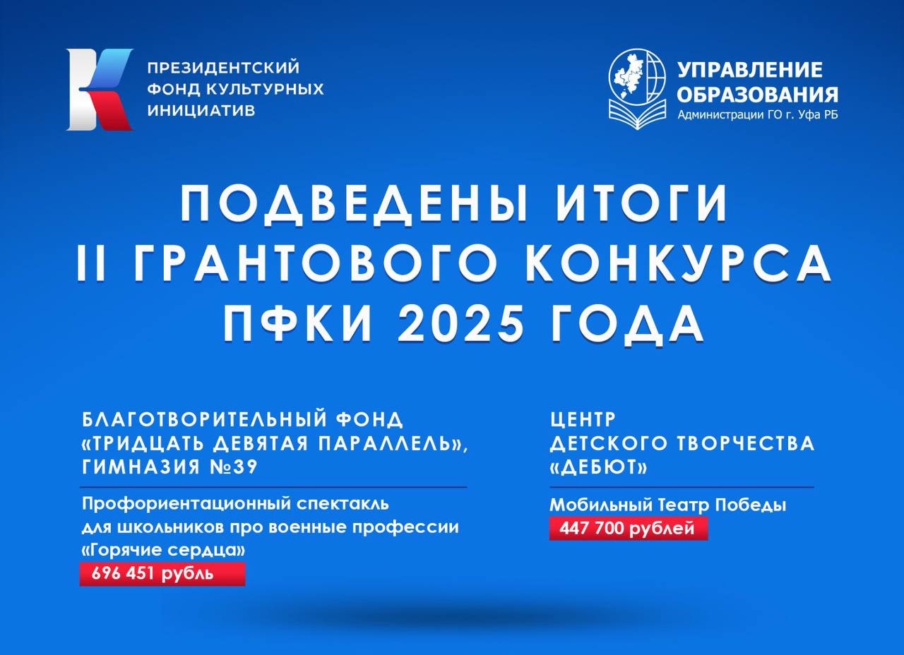 Подведены итоги второго грантового конкурса Президентского фонда культурных инициатив на 2025 год. Поздравляю уфимские образовательные учреждения с их победами. Центр детского творчества «Дебют» планирует реализовать Мобильный Театр Победы - это выездные показы военно-драматического спектакля «Завтра была война» по произведению Бориса Васильева для школьников столицы. В постановке будут участвовать члены семей участников специальной военной операции. Благотворительный фонд «Тридцать девятая параллель» гимназии №39 представит спектакль «Горячие сердца», который направлен на создание условий для профориентационной работы со школьниками среднего и старшего звена. Эти проекты не только способствуют развитию театрального искусства и патриотического воспитания, но и вдохновляют молодое поколение на осознание важности исторической памяти. Желаю всем участникам удачи в реализации начинаний.