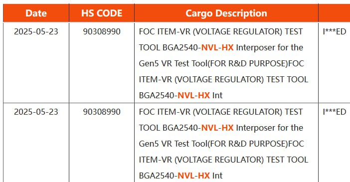 Intel готовит Nova Lake-HX с новым сокетом BGA2540 и 36 линиями PCIe 5.0 До 48 ядер 16 больших + 32 малых , 36 линий PCIe 5.0 и увеличенный корпус — всё ради максимальной производительности и поддержки тяжёлого охлаждения Тот же разъём ждёт и будущую серию Panther Lake. Настольные версии получат LGA 1954, совместимый с текущими кулерами Следи за новостями VA-PC Наш менеджер для связи