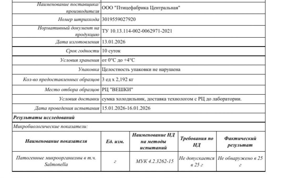 Во ВкусВилле прокомментировали информацию о некачественной продукции в орловском магазине   newsorel ru fn 1791998 html В ВкусВилле нашли возбудителя листериоза в утке но вся партия уже просрочена Компания и поставщик провели проверки и приняли меры Подробности и результаты в материале   Прислать новость Подписаться   Мы в MAX