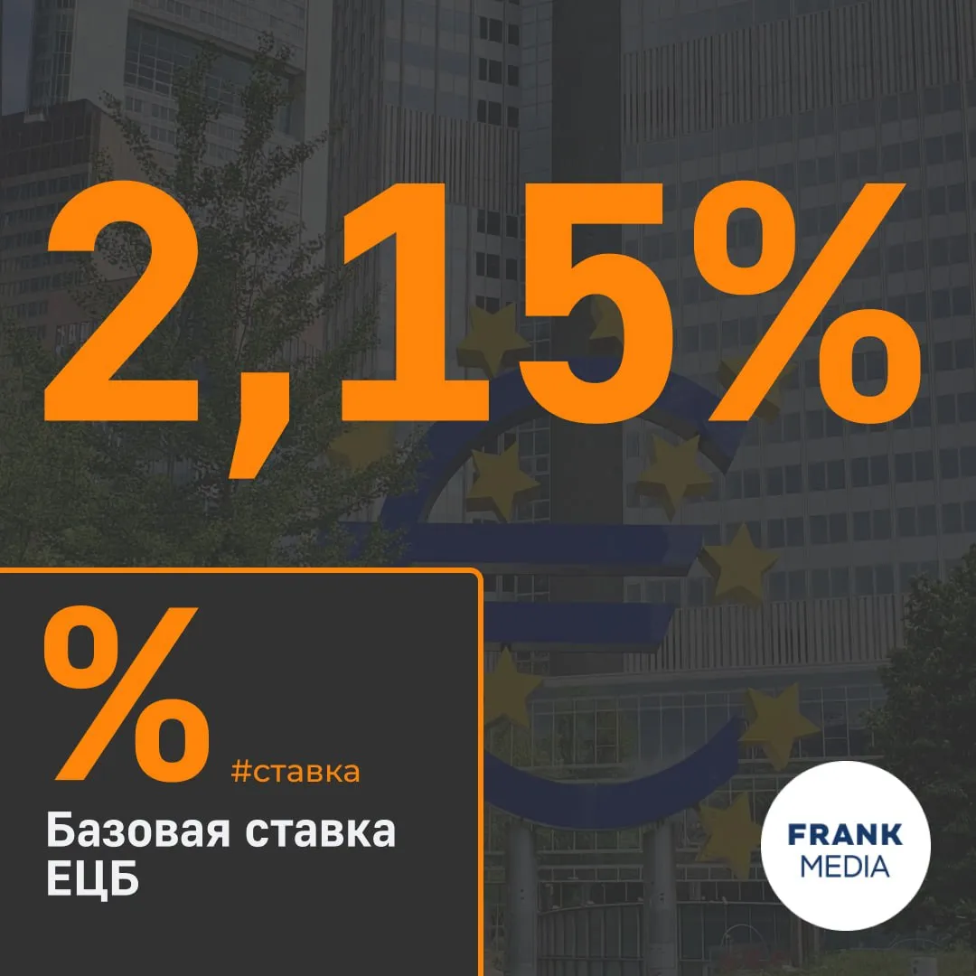 ЕЦБ сохранил процентную ставку на уровне 2 15 Европейский центральный банк ЕЦБ седьмой раз подряд принял решение сохранить базовую процентную ставку Она составляет 2 15 следует из пресс релиза опубликованного на сайте регулятора На том же уровне остались и ставки по маржинальным кредитам и депозитная ставка Они составляют 2 4 и 2 соответственно При этом в пресс релизе регулятора говорится о том что усилились риски роста инфляции и замедления роста экономики   Читайте подробнее на сайте Канал Frank Media в Telegram MAX