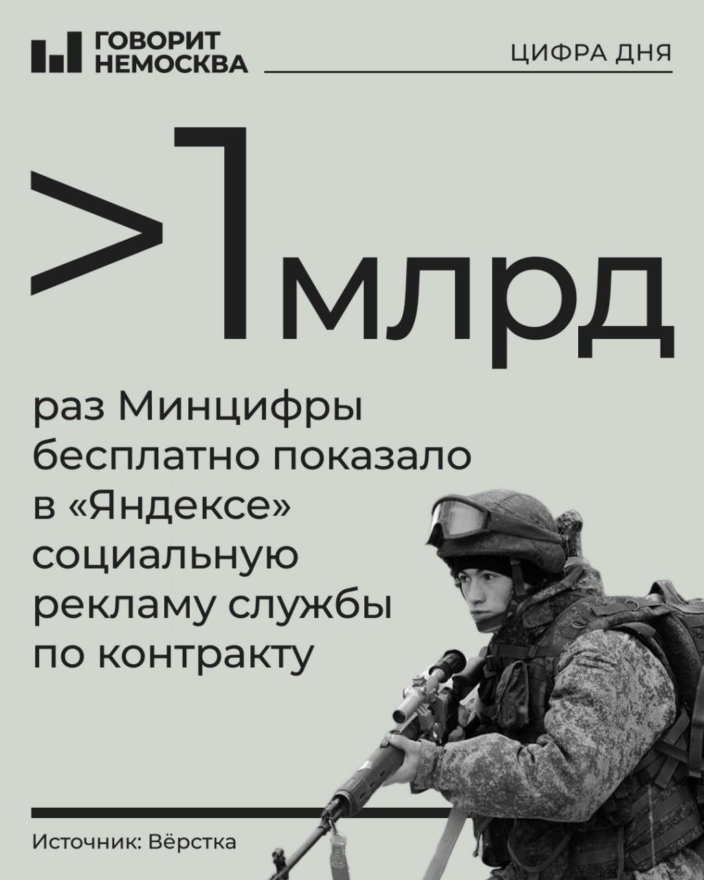 Продвижение службы по контракту оказалось крупнейшей социальной рекламой в «Яндексе» в 2024 году   Об этом пишет «Верстка», проанализировав отчет «Яндекса». Рекламодатель — Минцифры — давало рекламу через «Яндекс» бесплатно, маркируя ее социальной. И если в 2023 году число показов составляло 171 млн раз, то в 2024 году выросло до 1 млрд. После вторжения ВСУ в Курскую область показы рекламы выросли в 2-3 раза. А только за первый месяц 2025 года рекламу контрактной службы показали 263 млн раз.   Основными рекламодателями стали власти Московской и Тюменской областей, а также администрации районов Нижегородской и Ленинградской областей. Показ шел не только на российскую аудиторию, а также на пользователей из Казахстана, Беларуси, Азербайджана, Кыргызстана.   Зазывали на войну высокими зарплатами, а также апеллируя к патриотизму, призывами стать «гордостью» и «героем» страны.