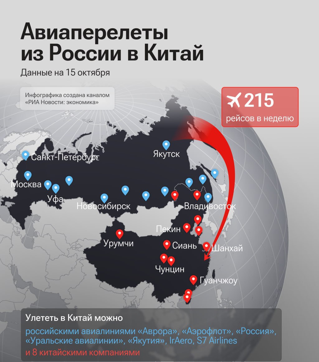 Число бронирований поездок в Китай за первый месяц действия безвизового режима для россиян выросло на 20 а в приграничных районах 40 рассказал вице президент РСТ Дмитрий Горин jkinvest news jkinvest