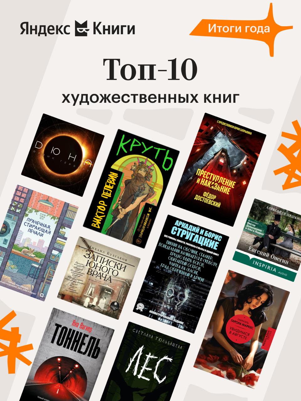 «Яндекс Книги» подвели итоги 2024 года.  Самым популярным художественным романом стала новая работа Виктора Пелевина «Круть». В рейтинге нон-фикшен литературы лидирует «Секс. Все, что вы хотели узнать о сексе, но боялись спросить: от анатомии до психологии» Натальи Красновой.