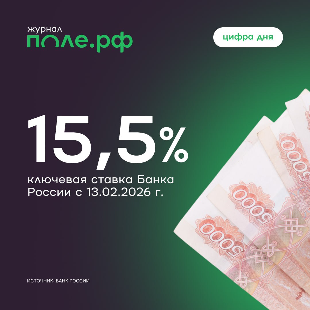 Банк России снизил ключевую ставку с 16 до 15 5 годовых Это шестое снижение ставки в цикле понижения который начался в июне 2025 года Экономика продолжает возвращаться к траектории сбалансированного роста В январе рост цен значимо ускорился под влиянием разовых факторов При этом устойчивые показатели текущего роста цен по оценке Банка России существенно не изменились После исчерпания влияния разовых факторов инфляция возобновит снижение подчеркнули в Банке России Подробнее Ставки снижает не только ЦБ С сегодняшнего дня можно подать заявку и получить до 200 млн на Поле РФ без ежемесячных платежей по сниженной процентной ставке Подписывайтесь на нас в Telegram в MAX Оставляйте бусты