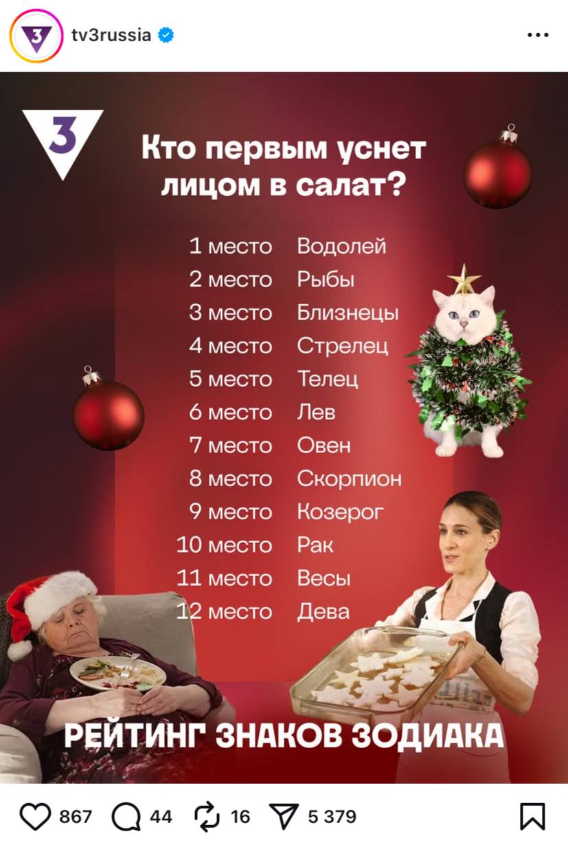 Федеральные каналы уже выдают прогнозы на новогоднюю ночь сммщик ТВ 3 вот показал какие знаки зодиака встретят 2026 лицом в салате Водолеям стоит задуматься