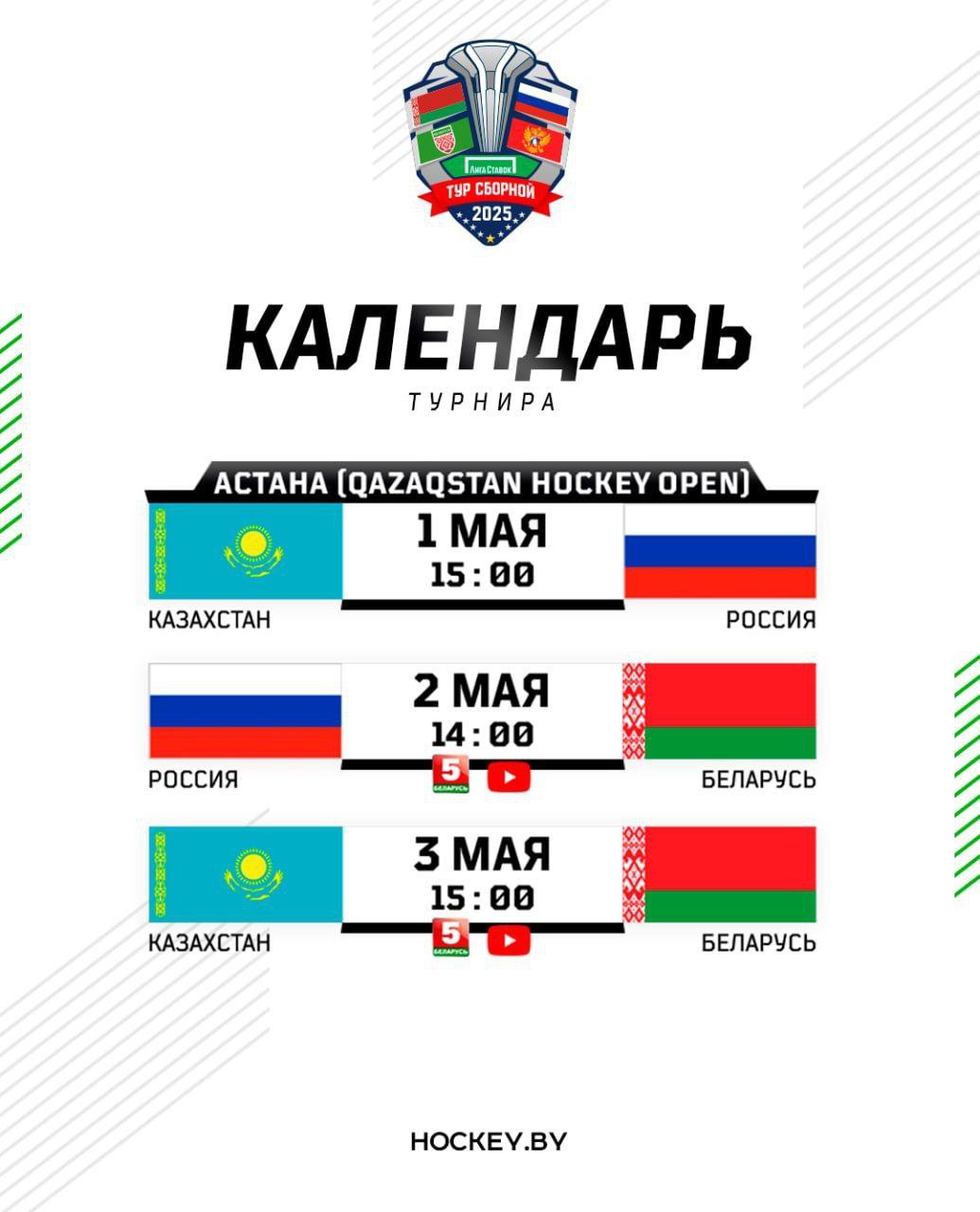 Хоккеисты сборной Беларуси стартуют сегодня на турнире Qazaqstan Hockey Open в Астане Первый матч подопечные Дмитрия Квартальнова проведут с командой Казахстана начало – в 14.00 . На предстоящие игры отправились 32 хоккеиста. Основу сборной в нападении составляют минские "динамовцы", вратарскую линию – Иван Кульбаков "Торпедо" НН , Константин Шостак "Северсталь" и Мытник "Юность" . Турнир в Астане днем ранее открылся встречей Казахстана и России, в которой сильнее были гости – 4:1. Матч с российской командой белорусов ожидает 3 мая 15.00 . Далее обе команды переедут в Тольятти, где проведут два матча 5 и 6 мая. Турне сборных завершит поединок в "Минск-Арене" 8 мая.