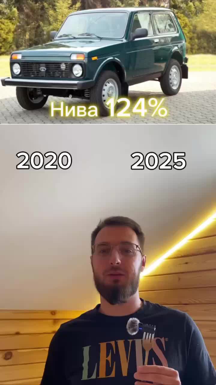 Блогер анализирует влияние инфляции на рынок автомобилей в России за пять лет