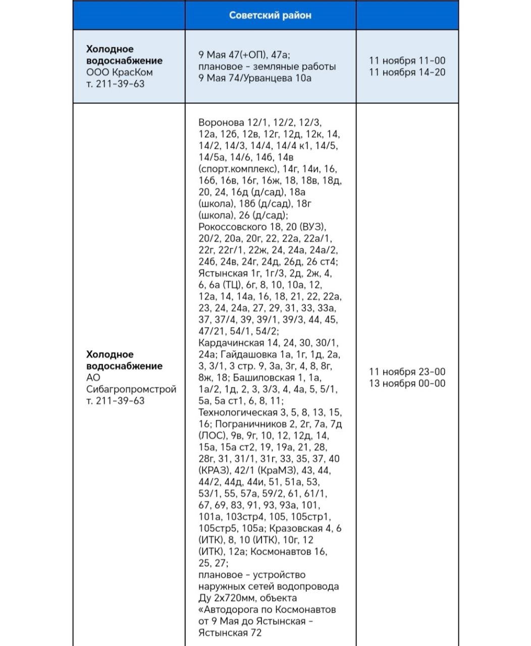 Без холодной воды на двое суток останется часть Советского района Красноярска   Речь о микрорайоне Зеленая роща — улицы Ястынская, Рокоссовского и Воронова. Ограничения связаны с выносом магистральных сетей из-под строящейся дороги-дублера на улице Гайдашовка.  В жилых домах и социальных учреждениях воду отключат только на один день — 12 ноября. В административных зданиях на два дня — 12 и 13 ноября. Жителям рекомендуют запастись водой.
