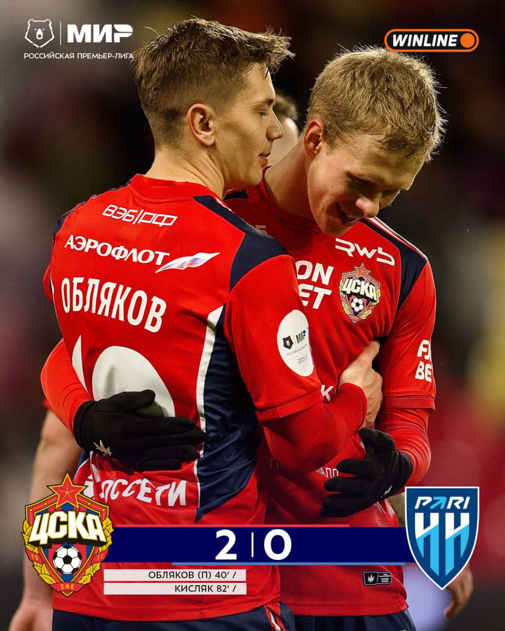 ЦСКА обыграл аутсайдера и возглавил турнирную таблицу РПЛ Футболисты московского ЦСКА обыграли Пари Нижний Новгород со счетом 2 0 в домашнем матче 14 го тура Российской премьер лиги РПЛ Голы забили Иван Обляков 40 я минута с пенальти и Матвей Кисляк 82 ЦСКА набрал 30 очков и вернулся на первое место в турнирной таблице РПЛ Краснодар 29 и Локомотив 27 свои матчи 14 го тура проведут позднее В следующем туре ЦСКА 8 ноября в гостях сыграет с махачкалинским Динамо Пари НН в тот же день примет казанский Рубин РПЛ Подписаться на РБК Спорт