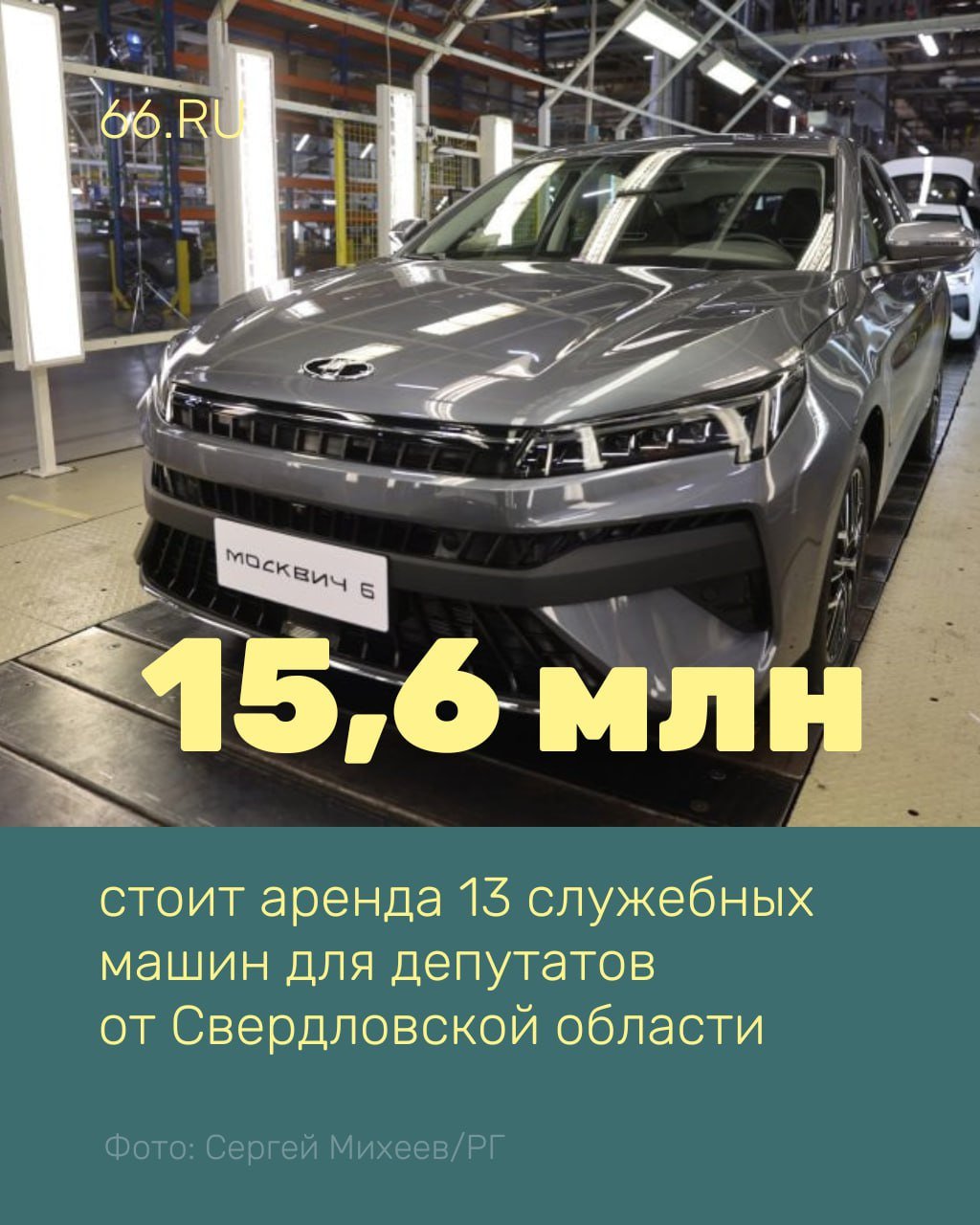 Поездки депутатов Госдумы обойдутся бюджету Свердловской области в миллионы   Аренда 13 служебных машин стоит 15,6 миллиона рублей. В Госдуме восьмого созыва Свердловскую область представляют 13 депутатов. В прошлом году для них закупили 13 «Москвичей 6» — автомобилей премиум-класса.  Для депутатов седьмого созыва тратили меньше денег на аренду. С 2021 по 2023 год выделяли по 13 млн рублей ежегодно. В 2020 году направили 10 млн рублей, в 2019 — 9 млн рублей, в 2018 году — 8,29, в 2017 году — 10,4, в 2016 году — 8.