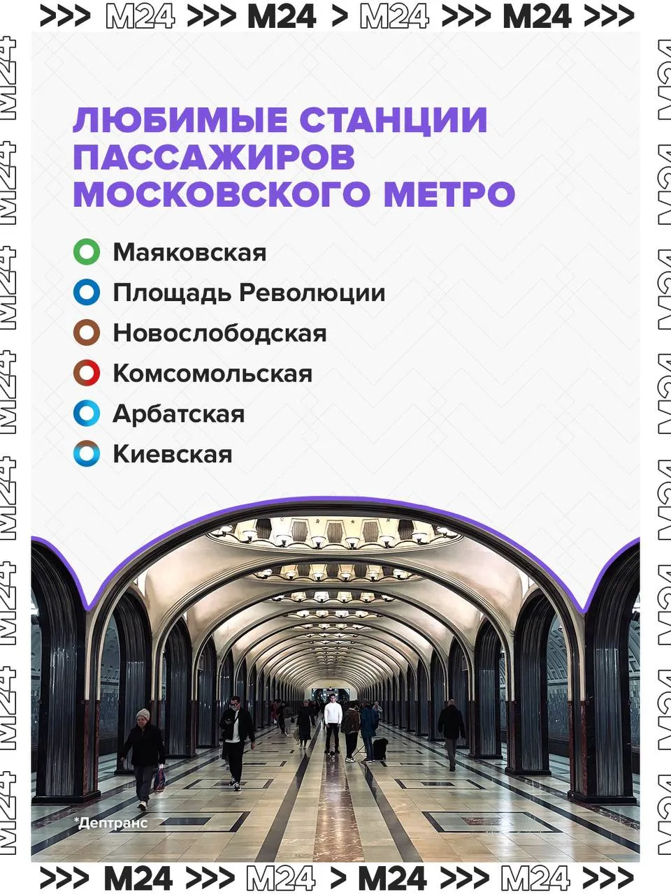 Московский метрополитен назвал любимые станции пассажиров в преддверии своего 91 летия Кстати 73 опрошенных рассказали что любят метро прежде всего за возможность быстро добраться в любую точку города Подписаться на Москва 24 Наши каналы Новости в MAX