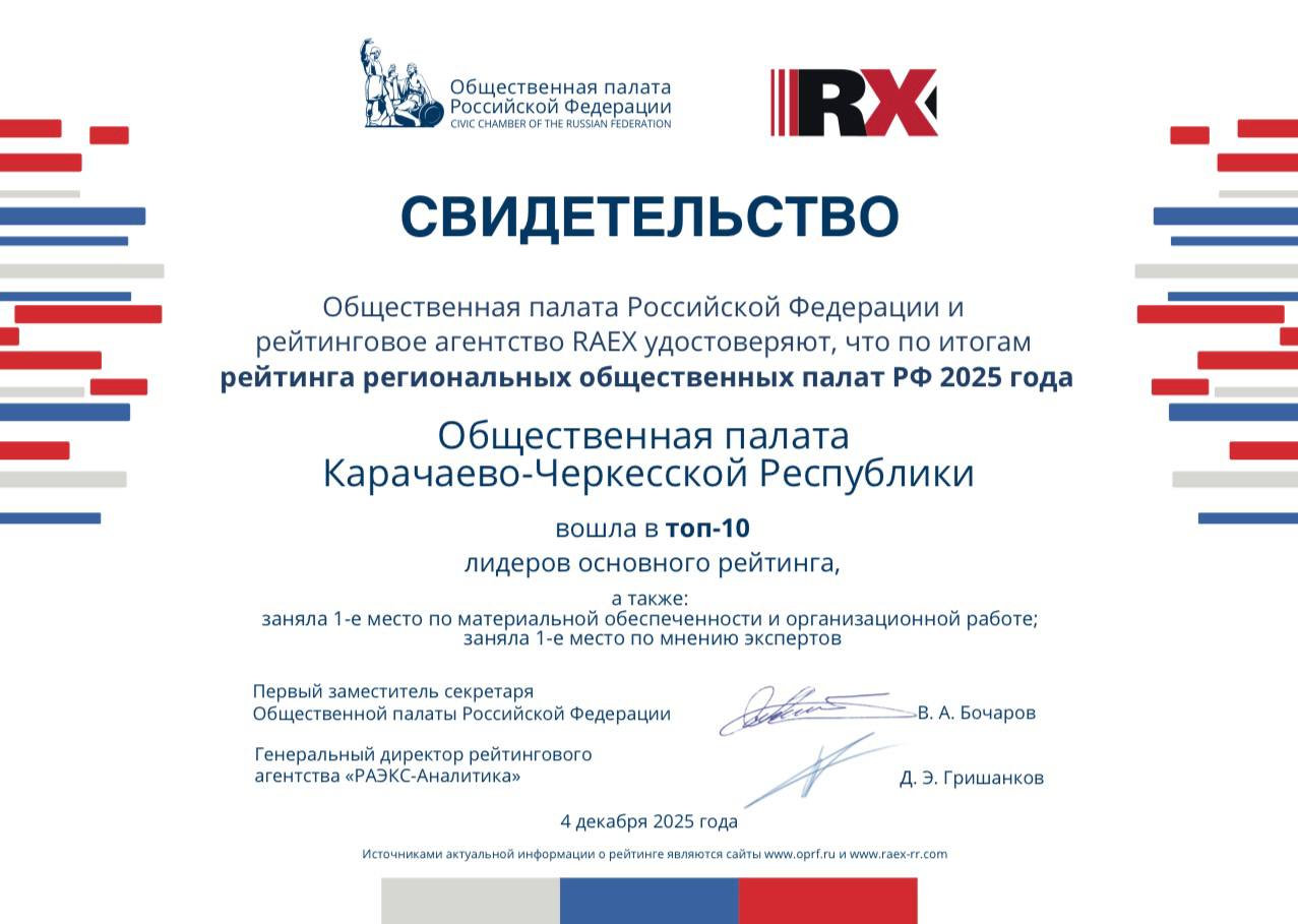 Общественная палата Карачаево Черкесской Республики вошла в топ 10 лидеров по активности взаимодействия с Общественной палатой Российской Федерации в рамках рейтинга региональных общественных палат RAEX за 2025 год Это достижение подчеркивает нашу активную работу и стремление к открытому диалогу с гражданами и органами власти Мы всегда готовы слушать ваши идеи и предложения чтобы вместе делать наш регион лучше Благодарим всех членов Общественной палаты и конечно же каждого из вас за поддержку и участие в жизни нашего общества Это общая победа и мы уверены что впереди нас ждут новые свершения