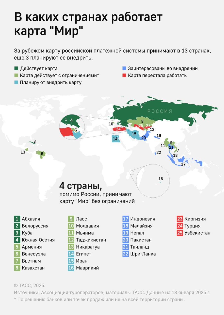Таиланд поддерживает идею приема карт «Мир», но реализация потребует времени. Об этом заявила Сулатда Саруттилаван из Туристического управления страны. Российские туристы сталкиваются с трудностями при безналичной оплате из-за санкций. Сейчас Таиланд ведёт переговоры с банками о запуске платежных каналов. Страна входит в список государств, заинтересованных во внедрении карт «Мир».