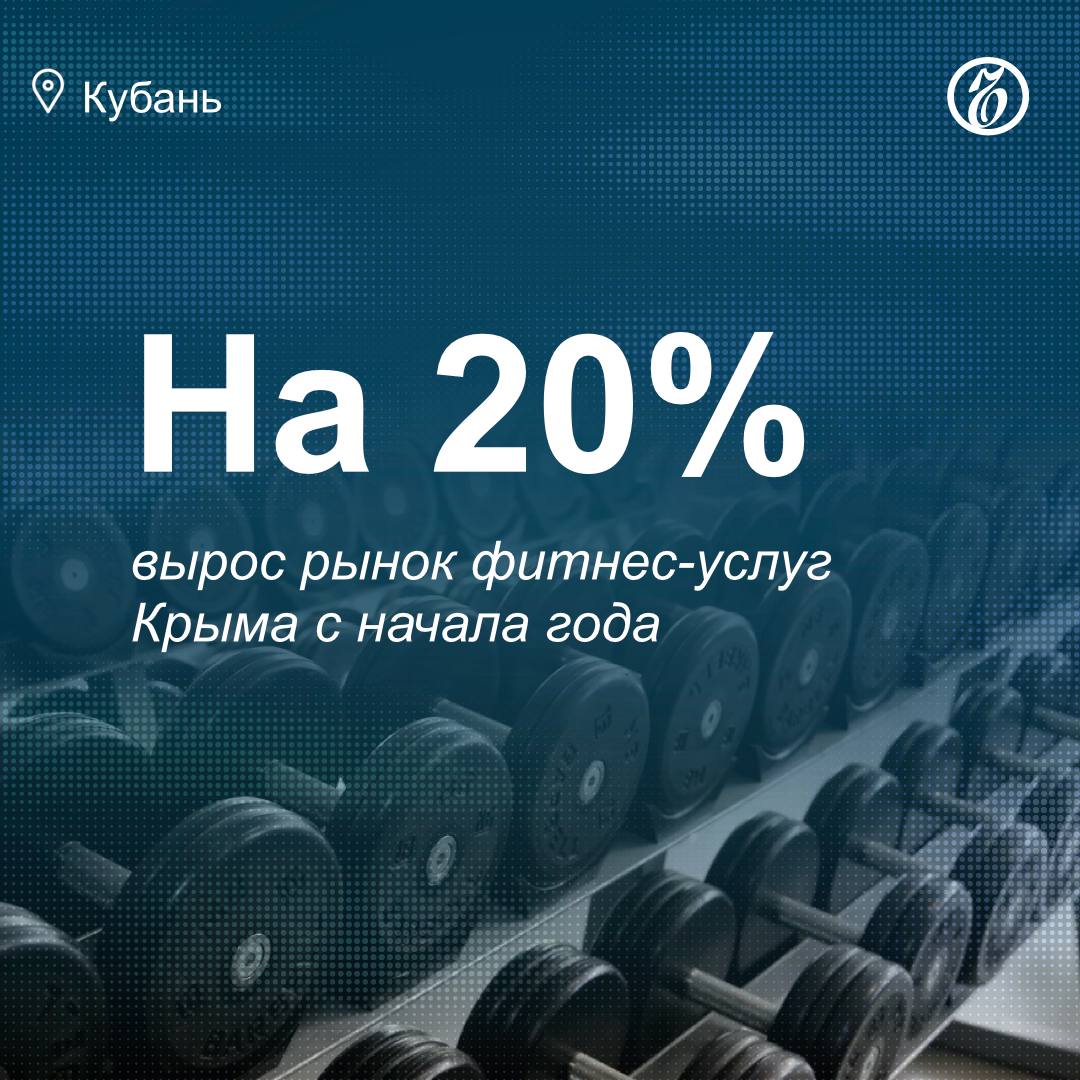В январе сентябре 2025 года рынок фитнес услуг Крыма увеличился на 20 по сравнению с тем же периодом прошлого года что сопоставимо со среднероссийскими значениями Об этом Ъ Кубань сообщил управляющий партнер исследовательского агентства FitnessData Максим Боровиков Как отмечает господин Боровиков фитнес рынок Крыма существенно отстает от наиболее развитых регионов ЮФО или Москвы с Санкт Петербургом Даже в крупных городах Крыма количество крупных объектов площадью более 1000 кв м в два три раза меньше чем в сопоставимых по размеру городах ЮФО ЦФО и ПФО ЪУзнал